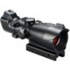 Прицелы Bushnell Red Dot Sights
